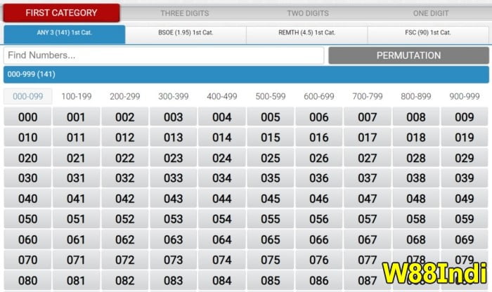 x5bet เกมออนไลน์ทบทวนโดย ผู้เชี่ยวชาญ x5betindi x5bet ลอตเตอรี่ gpi